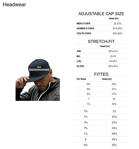 Under Armour Men'S Blitzing 3.0 Cap, Comfortable Snapback for Men with Built-In Sweatband, Breathable Cap for Men Men, black (Black/Black/Black(001)), M/L