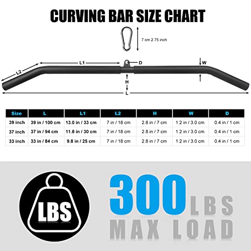 Lyndwin Fitness LAT Pulldown Bar, Gym Cable Machine Attachment LAT Bar, Curl Bar Tricep Press Down Bar Back Arm Muscle Building Strength Workout
