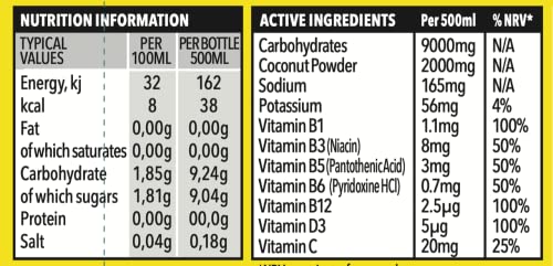 MGP Pineapple Hydration Sports Recovery Drink with Added Vitamins 500ml x 12 Multi Pack, Low Sugar, Low Carbs, Fat Free, Gluten Free, Vegan Friendly,Vitamin C, B3, B5, B1, B6, B12