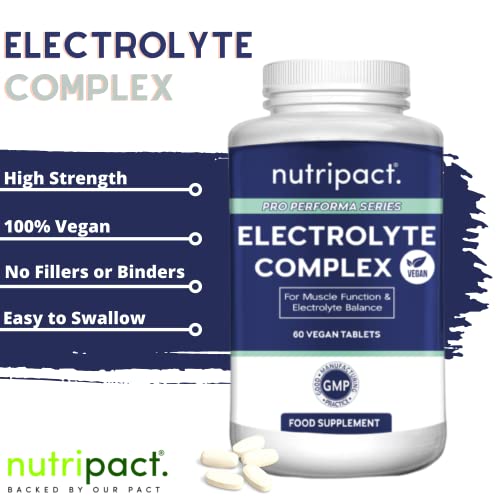 Electrolytes Tablets – Magnesium, Potassium, Calcium & Chloride Blend – for Muscle Function, Rehydration, Salt Replacement, Cramp & Hydration Recovery– 60 Vegan High Strength Electrolyte Supplements