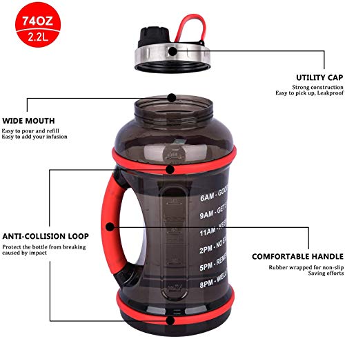 FORWEWAY Large Sports Water Bottle 2.2l/3.2l Eco-friendly BPA-free Leak-proof Extra-strong Reusable Durable Gym Bottle Half Gallon Water jug with Tracker Big Water Container