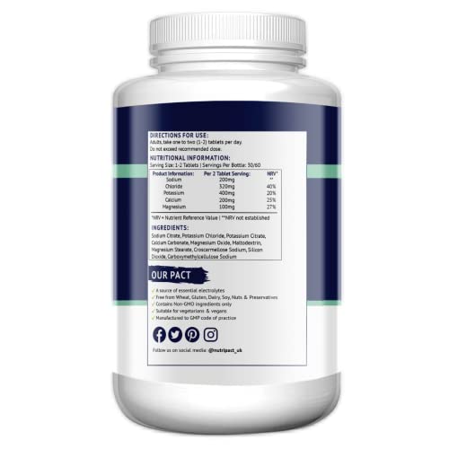 Electrolytes Tablets – Magnesium, Potassium, Calcium & Chloride Blend – for Muscle Function, Rehydration, Salt Replacement, Cramp & Hydration Recovery– 60 Vegan High Strength Electrolyte Supplements