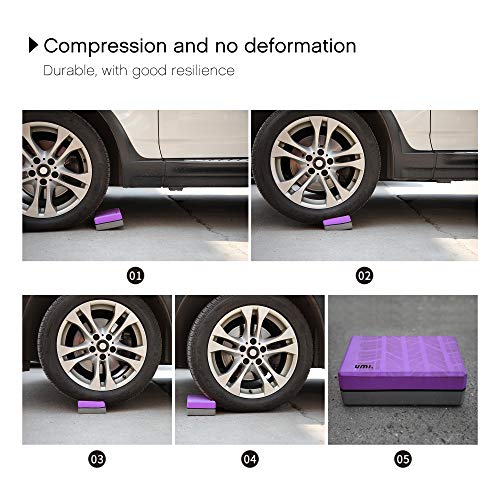 Umi Amazon Brand Full Yoga Blocks Yoga Bricks High Density EVA Yoga Foam Support Block Positioning Bricks (Purple, pair)