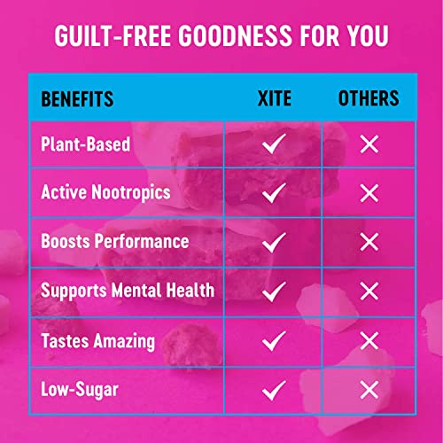 XITE Protein Bars - Vegan Nootropic Healthy Snacks for Adults - Lions Mane, Zinc, Choline & Bacopa Monnieri for Energy, Recovery & Brain Focus - Gluten Free White Chocolate Chip Cookie, Pack of 12