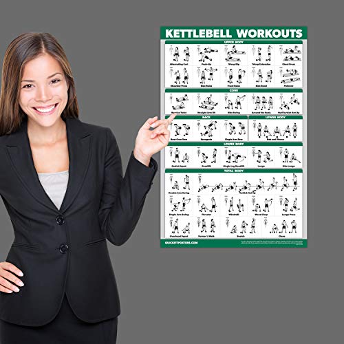 11 Pack - Exercise Poster Set: Dumbbell, Suspension, Kettlebell, Resistance Bands, Stretching, Bodyweight, Barbell, Yoga, Exercise Ball, Muscular System, Medicine Ball (LAMINATED, 18