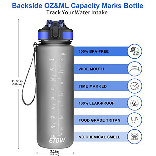 ETDW 1Litre Water Bottle with Time Markings 100% BPA Free Tritan Material, 1L Gym Water Bottle with Straw, 1000ml Hydration Water Bottle for Weight Loss, Appetite Control, and Overall Health GRAY