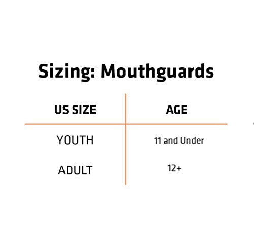 Shock Doctor Kids' Mouthguard Double Braces, Blue, Youth