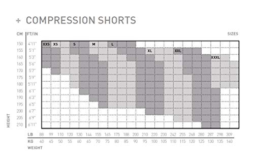 2XU Men's Light Speed Compression Shorts, Black/Gold Reflective, L