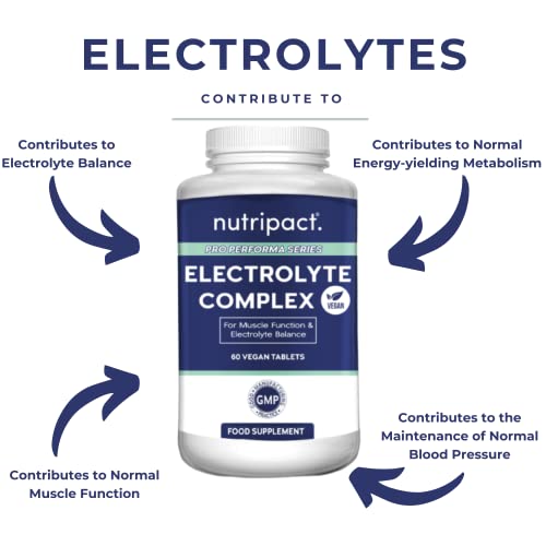 Electrolytes Tablets – Magnesium, Potassium, Calcium & Chloride Blend – for Muscle Function, Rehydration, Salt Replacement, Cramp & Hydration Recovery– 60 Vegan High Strength Electrolyte Supplements - Gym Store | Gym Equipment | Home Gym Equipment | Gym Clothing