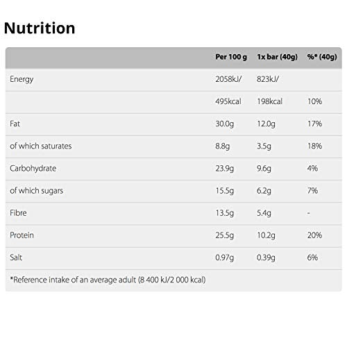 Nature Valley Protein Peanut & Chocolate Gluten Free Cereal Bars 26 x 40g