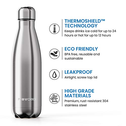 Proworks Performance Stainless Steel Sports Water Bottle | Double Insulated Vacuum Flask for 12 Hours Hot & 24 Hours Cold Drinks - For Home, Work, Gym & Travel - 1.5 Litre - BPA Free – Silver