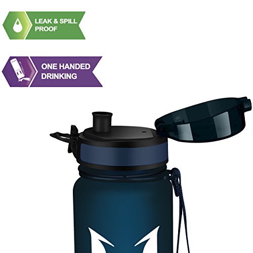 Super Sparrow Sports Water Bottle - 350ml & 500ml & 750ml & 1000ml - Non-Toxic BPA Free & Eco-Friendly Tritan Co-Polyester Plastic - For Running, Gym, Yoga, Outdoors and Camping