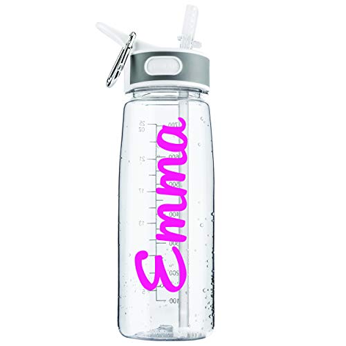 Personalised Water Bottle With Straw - 800ml - Love Drinking - School Water Bottles - Gym Bottle - Bpa Free - Metal Clip For Island Cycling Sports - Stay Cool Add Your Custom Name Bottled (Clear)