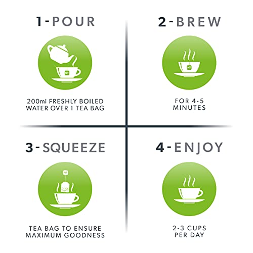 NUTRATRIM - Metabolism Tea | Detox Tea - Aids in Digestion & Controls Sugar Cravings - 20 Enveloped Tea Bags - By Nutra Tea - Herbal Tea