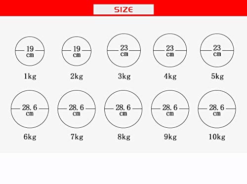 Fitness Medicine Ball, Solid Ball Rebound Ball, Rubber Ball, Gravity Ball, Core Abdominal Muscle Training, Home Fitness Equipment, Gym 1/2/3/4/5/6/7/8/9/10kg (Size : 1kg/2.2lbs)