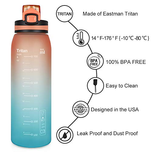 Opard Sports Water Bottle, 900ml BPA Free Non-Toxic Tritan Plastic Drinking Bottle with Leak Proof Flip Top Lid for Gym Yoga Fitness Camping - Orange Blue Gradient