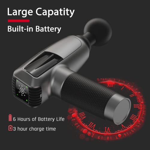 Gifts for Men/Women Massage Gun,Back and Neck Deep Massager Birthday Gifts for Men/Women,Relaxation Gifts for Mom Dad,Stress Relax at Home Office and Gym