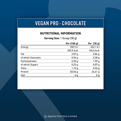 Applied Nutrition Vegan Pro - Vegan Protein Powder, Plant Based Supplement (2.1kg - 70 Servings) (Chocolate)