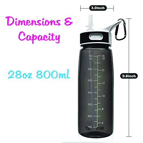 Personalised Water Bottle With Straw - 800ml - Love Drinking - School Water Bottles - Gym Bottle - Bpa Free - Metal Clip For Island Cycling Sports - Stay Cool Add Your Custom Name Bottled (Clear)