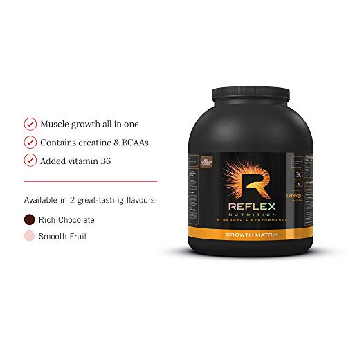 Reflex Nutrition Growth Matrix Post Workout Protein Powder Recovery Protein Powder 38g Protein per serving with BCAA's & Creapure Creatine (Chocolate) (1.89kg)