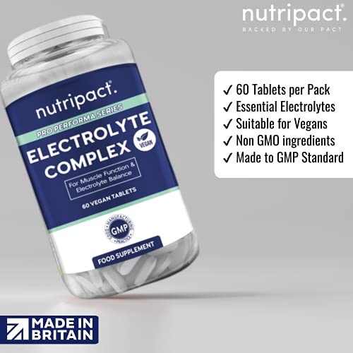 Electrolytes Tablets – Magnesium, Potassium, Calcium & Chloride Blend – for Muscle Function, Rehydration, Salt Replacement, Cramp & Hydration Recovery– 60 Vegan High Strength Electrolyte Supplements