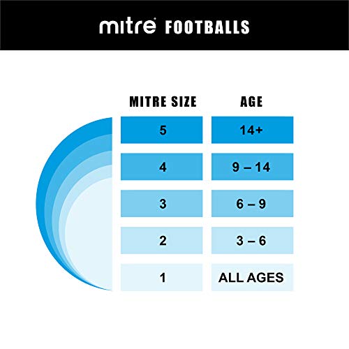 Mitre Unisex Ultimatch Plus Max Match Football, Yellow/Orange/Blue, Size 5