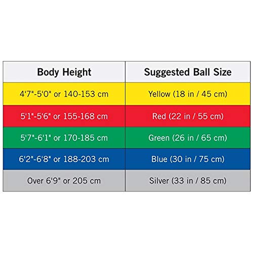 THERABAND Exercise Ball 75 cm for Athletes 6'2 Inch to 6'8 Inch Tall, Fitness for Home Gym, Rehab, Yoga & Pilates, Includes Inflation Adaptor, Blue
