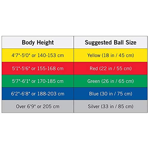 THERABAND Exercise Ball 75 cm for Athletes 6'2 Inch to 6'8 Inch Tall ...