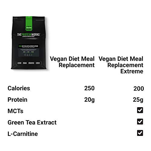 Vegan Diet Meal Replacement Extreme | Low Calorie, Weight Loss Shake | Essential Vitamins & Minerals | THE PROTEIN WORKS | Banana Smooth | 1kg