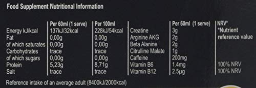 Little Dragon Extreme Pre Workout Shot, Blue Raspberry, 60 ml, Pack of 12
