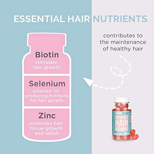 Chewable Hair Vitamins for Hair Growth - Anti Hair Loss & Thinning Hair Multivitamins - Skin Nails Hair Supplements for Women - Biotin Hair Regrowth Pills - 60 Chewy Gummy Tablets 1 Month - Hairburst