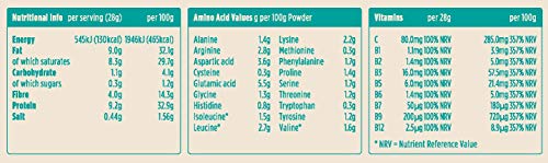 Pulsin - Vanilla Vegan Keto Protein Powder - 252g - 9.2g Protein, 1.1g Carbs, 4g Fibre, 130 Kcals Per Serving, Gluten Free, Plant Based, Low Sugar & Dairy Free