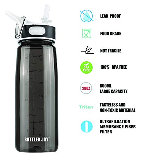 Personalised Water Bottle With Straw - 800ml - Love Drinking - School Water Bottles - Gym Bottle - Bpa Free - Metal Clip For Island Cycling Sports - Stay Cool Add Your Custom Name Bottled (Clear)