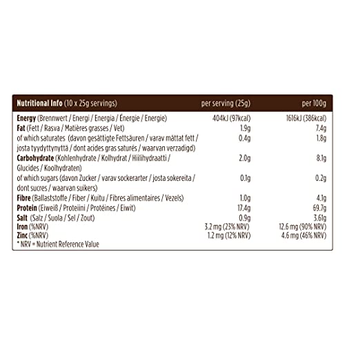 Pulsin - Chocolate Vegan Pea Protein Powder - 1kg - Gluten Free, Plant Based, Palm Oil Free & Dairy Free Protein - Sports Nutrition