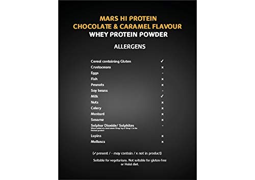 Mars Hi Protein Chocolate and Caramel Flavour Whey Protein Shake Powder 875g Pouch, Contains 25 Servings, 21g Protein Per Serving, Suitable for Vegetarians