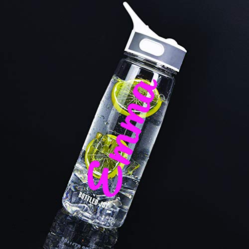 Personalised Water Bottle With Straw - 800ml - Love Drinking - School Water Bottles - Gym Bottle - Bpa Free - Metal Clip For Island Cycling Sports - Stay Cool Add Your Custom Name Bottled (Clear)