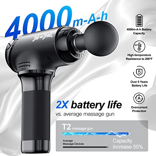 Massage Gun, Bob and Brad T2 Massage Gun Deep Tissue, 4000 mAh Battery Capacity and 10mm Amplitude Percussion Muscle Massager, up to 3200rpm with Type-C Quick Charging for Fathers Day Gifts - Gym Store | Gym Equipment | Home Gym Equipment | Gym Clothing