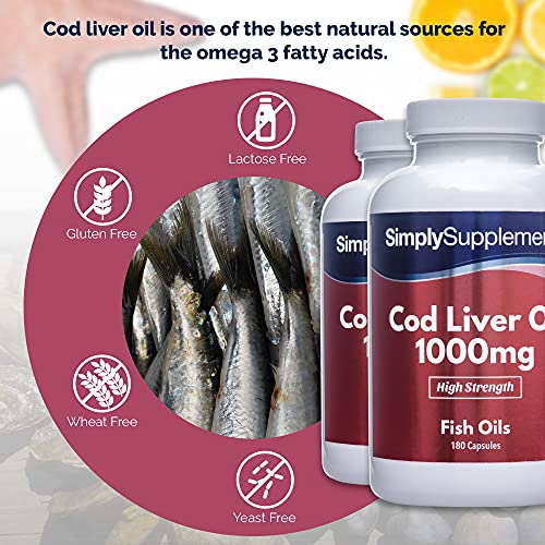 Cod Liver Oil 1000mg | Rich in Omega 3 Fatty Acids | 360 Capsules = Up to Year Supply | Manufactured in The UK