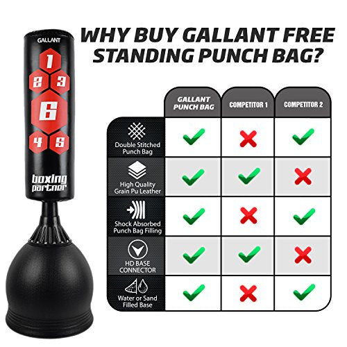 Gallant 5.5ft Free Standing Boxing Punch Bag Stand Black Target - Excellent Quality Heavy Duty Adults Punching Bag Kick Boxing, Martial Arts, MMA Dummy Training Home Gym Equipment - Next Day Shipping
