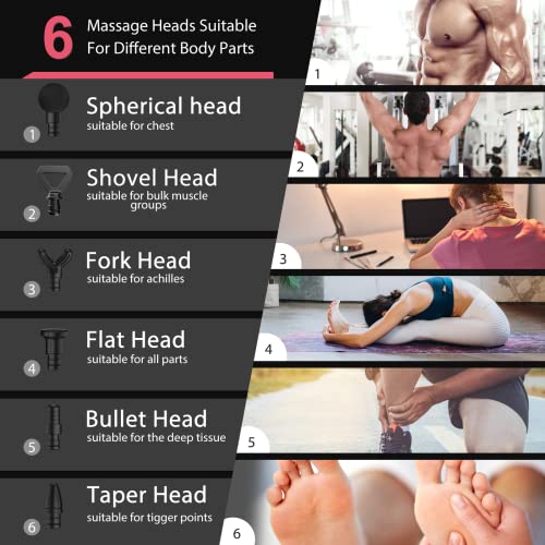 Gifts for Men/Women Massage Gun,Back and Neck Deep Massager Birthday Gifts for Men/Women,Relaxation Gifts for Mom Dad,Stress Relax at Home Office and Gym