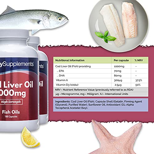 Cod Liver Oil 1000mg | Rich in Omega 3 Fatty Acids | 360 Capsules = Up to Year Supply | Manufactured in The UK