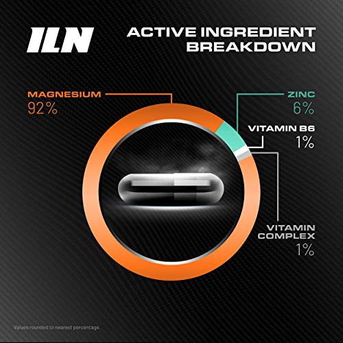 ZM6 - High Strength Zinc Magnesium Supplement - Zinc & Magnesium for Muscle Function - Zinc Magnesium Booster - 360 Vegetarian