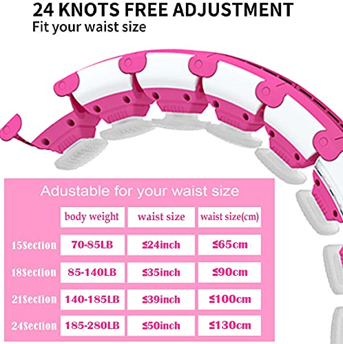 Smart Weighted Hoola Hoops for Adult Exercise, Adjustable Size Fitness Hula Hoop for Weight Loss, Waist and Abdomen Massage Equipment, Indoor Aerobic Activity, No Fall Slimming Hula Hoops (Pink）