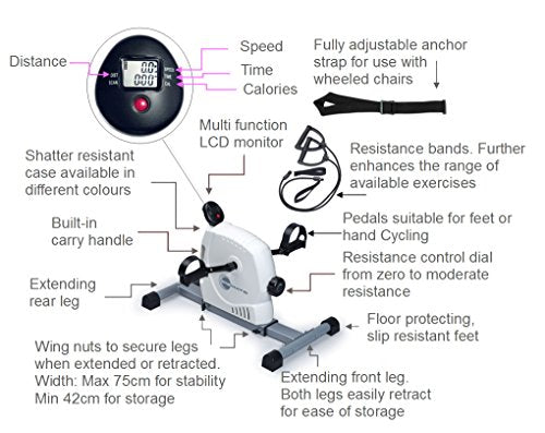 GYMMATE - Turns any chair into an exercise bike - Premium Quality Magnetic Mini Exerciser - Silky smooth, quiet impact free resistance excellent for home, office or therapeutic use and a great alternative to cumbersome upright bikes. - Work out both legs