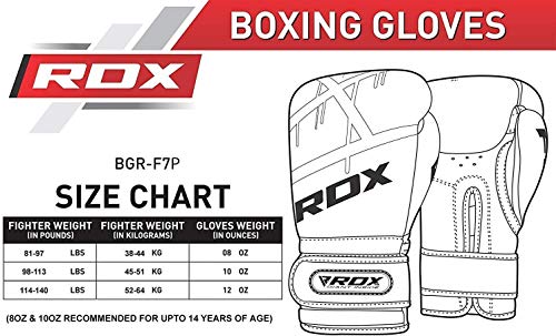 RDX Women Boxing Gloves for Training Muay Thai Maya Hide Leather Ladies Mitts for Fighting, Kickboxing, Sparring EGO Glove for Punch Bag, Focus Pads and Double End Ball Punching - Gym Store | Gym Equipment | Home Gym Equipment | Gym Clothing