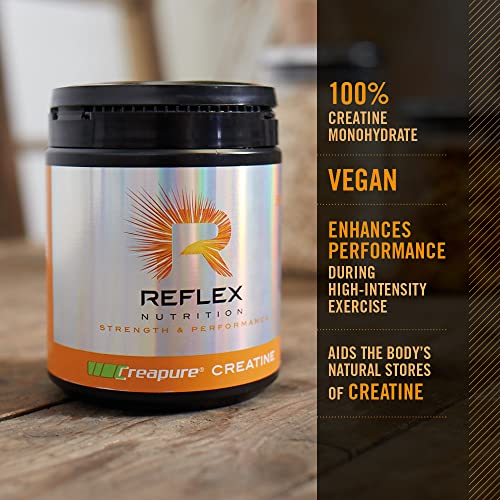 Reflex Nutrition Creapure Creatine Powder (250g)
