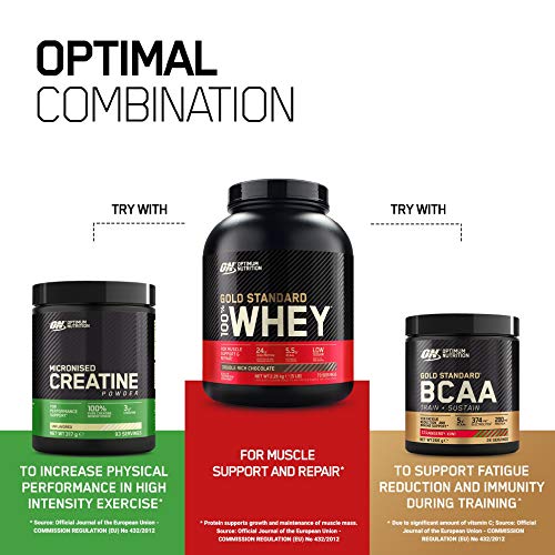 Optimum Nutrition Gold Standard Whey Protein, Muscle Building Powder With Naturally Occurring Glutamine and Amino Acids, Banana Cream, 30 Servings, 900g, Packaging May Vary