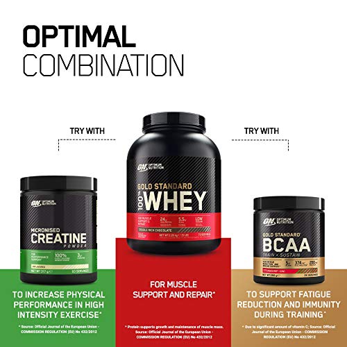 Optimum Nutrition Gold Standard Whey Protein, Muscle Building Powder With Naturally Occurring Glutamine and Amino Acids, Double Rich Chocolate, 146 Servings, 4.53kg, Packaging May Vary
