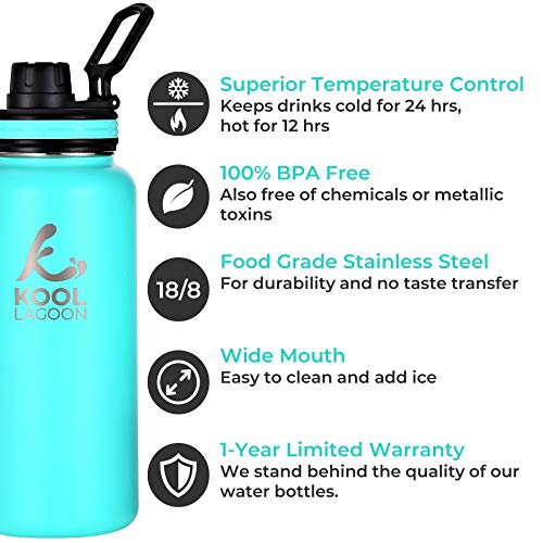Kool Lagoon Stainless Steel Water Bottle | 650 ml | Vacuum Insulated Double Wall | Cold & Hot Flask | Sports Cap | BPA Free | Large Metal Thermos | Leakproof | For Gym, Travel, Sports | Gift Box
