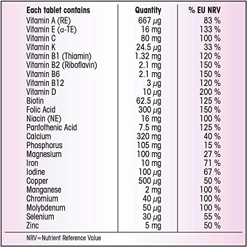 Centrum Women Multivitamin & Mineral Tablets, 24 Essential Nutrients Including Vitamin D, Complete Multivitamin Tablets, 60 Tablets